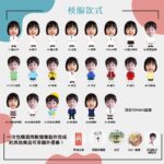 298675439_122556860521083_85136677667521466_n